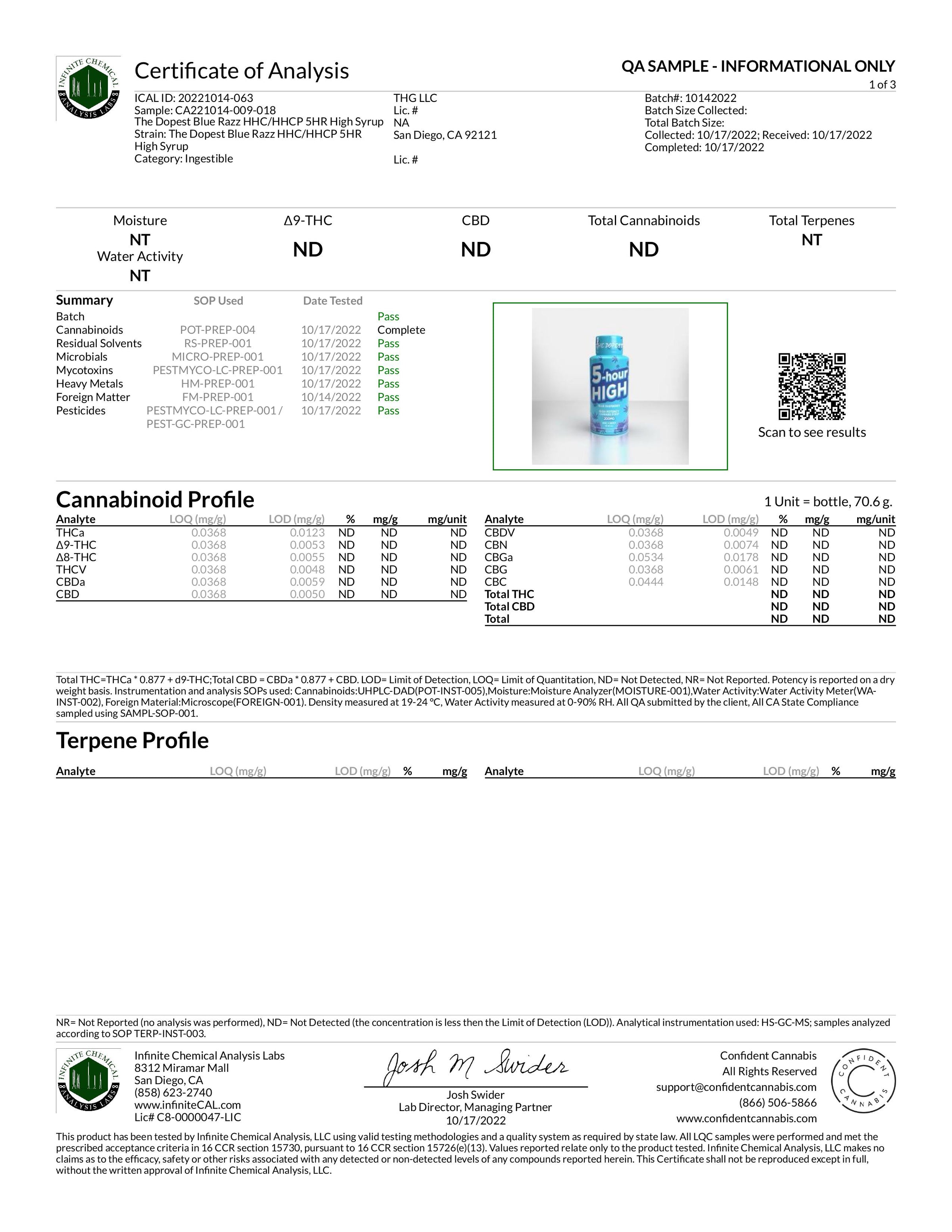 Blue Raspberry Lifted Liquid HHC Syrup 200 mg | The Dopest